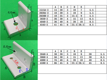 2020 Inside Corner Brackets 2 hole 20 series - Pack of 1 - Extrusion and CNC