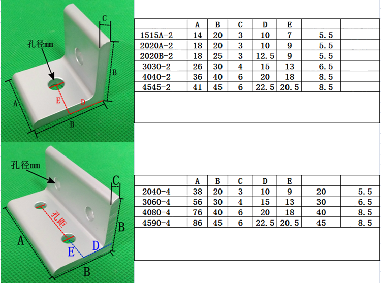 4040 Inside Corner Brackets 2 hole 40 series - Pack of 1 - Extrusion and CNC