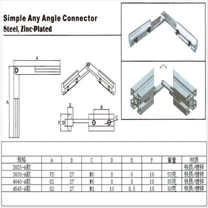 Simple Any Angle Connector  40 series type A